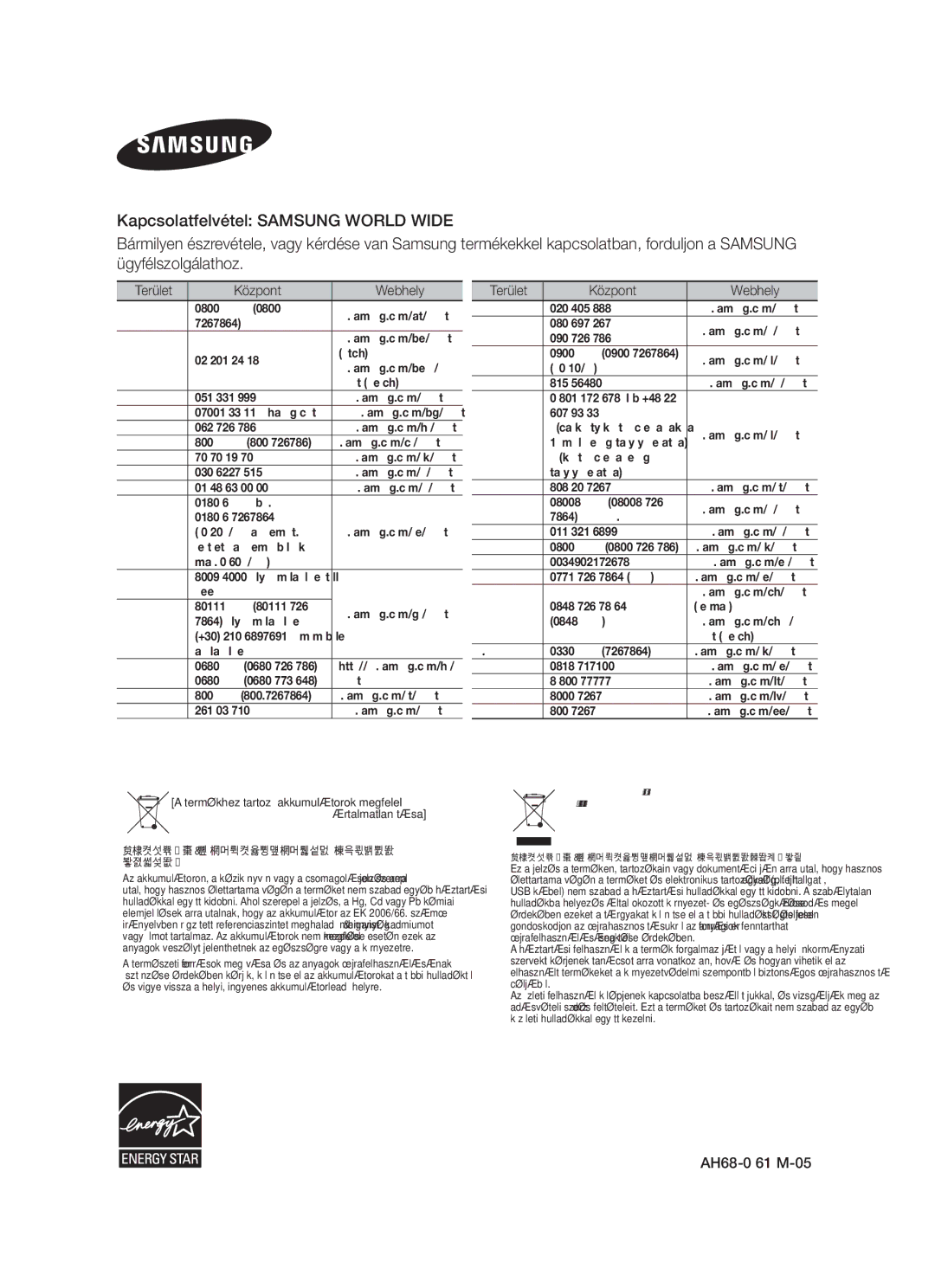 Samsung HW-F350/XN, HW-F355/EN manual Terület Központ Webhely, Termékhez tartozó akkumulátorok megfelelő ártalmatlanítása 