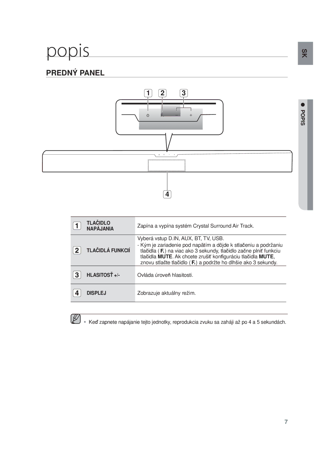 Samsung HW-F350/XE, HW-F355/EN, HW-F350/XN, HW-F350/EN, HW-F355/XE manual Popis, Predný Panel 