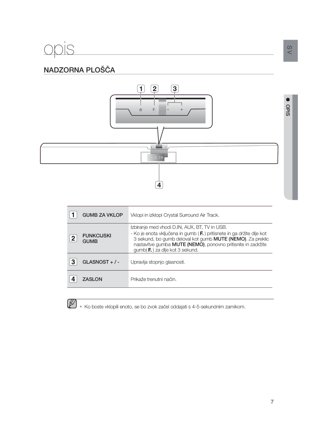 Samsung HW-F355/XE, HW-F355/EN, HW-F350/XN, HW-F350/EN, HW-F350/XE manual Opis, Nadzorna Plošča, Funkcijski Gumb, Zaslon 