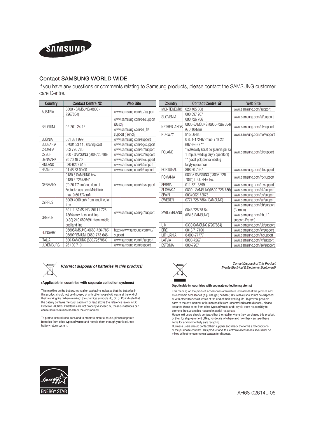 Samsung HW-F355/SQ, HW-F355/EN, HW-F350/XN, HW-F355/TK, HW-F350/EN, HW-F355/XN AH68-02614L-05, Country Contact Centre Web Site 