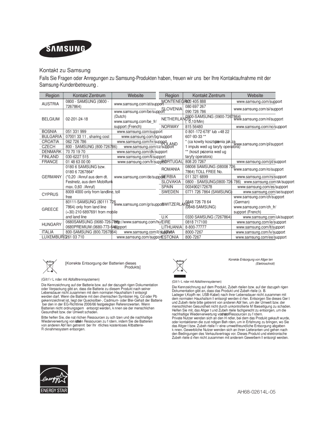 Samsung HW-F350/XE, HW-F355/EN manual Region Kontakt Zentrum Website, Korrekte Entsorgung der Batterien dieses Produkts 