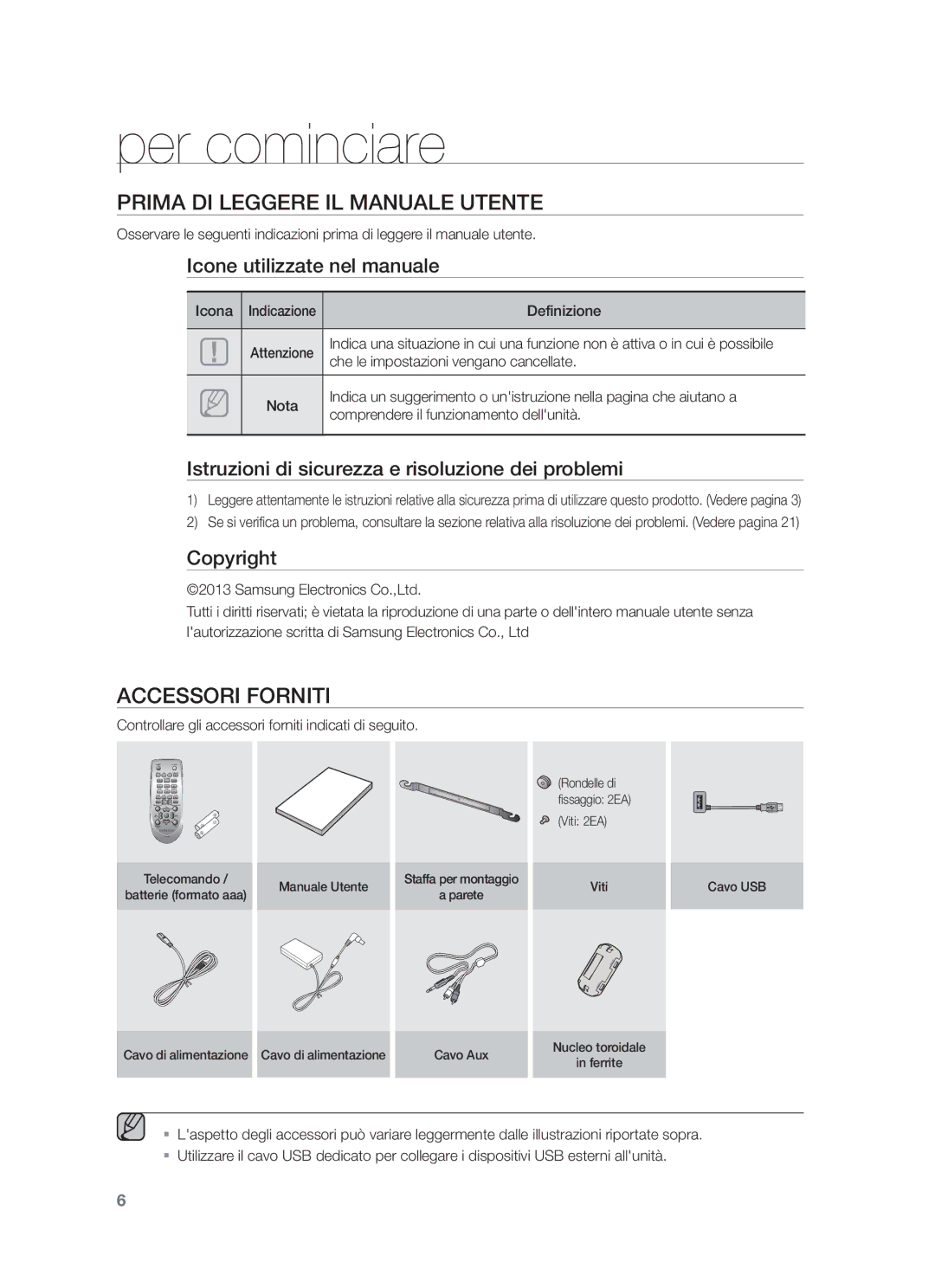 Samsung HW-F350/EN, HW-F355/EN, HW-F350/XN, HW-F355/TK Per cominciare, Prima DI Leggere IL Manuale Utente, Accessori Forniti 