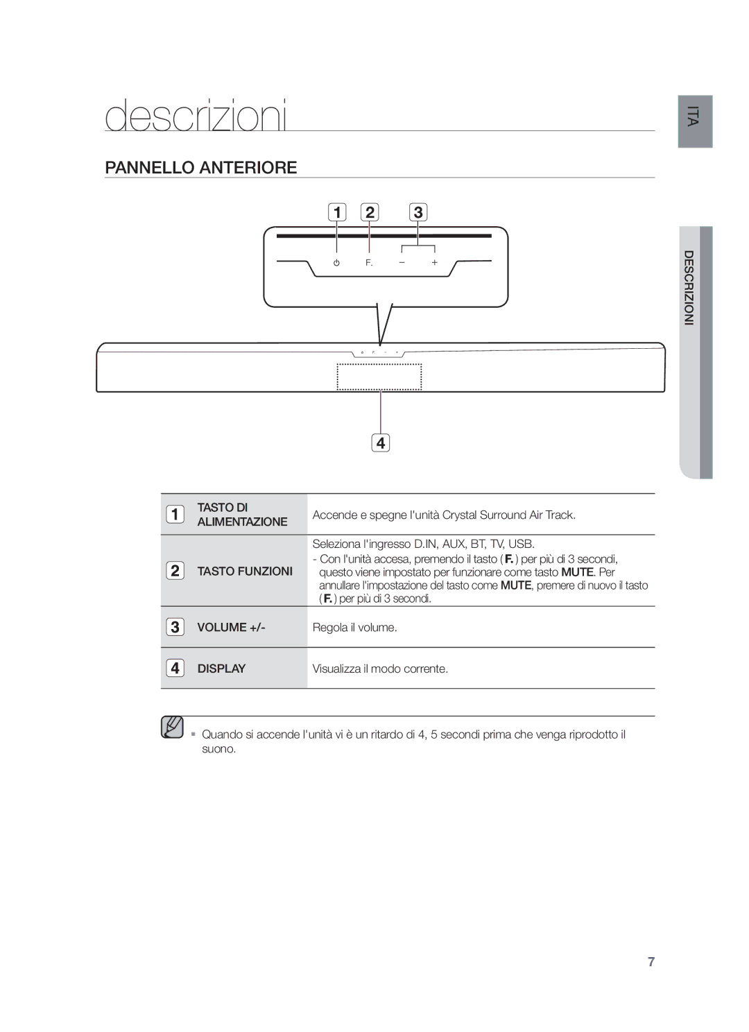 Samsung HW-F355/XN, HW-F355/EN, HW-F350/XN, HW-F355/TK manual Pannello Anteriore, Descrizioni Tasto DI, Alimentazione 