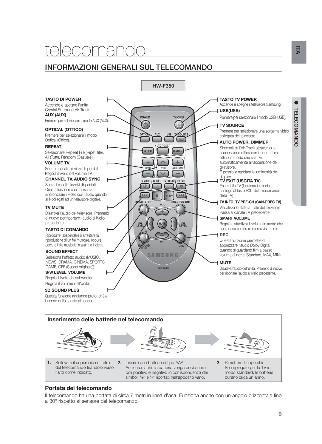 Samsung HW-F350/ZF, HW-F355/EN, HW-F350/XN, HW-F355/TK, HW-F350/EN, HW-F355/XN manual Informazioni Generali SUL Telecomando 