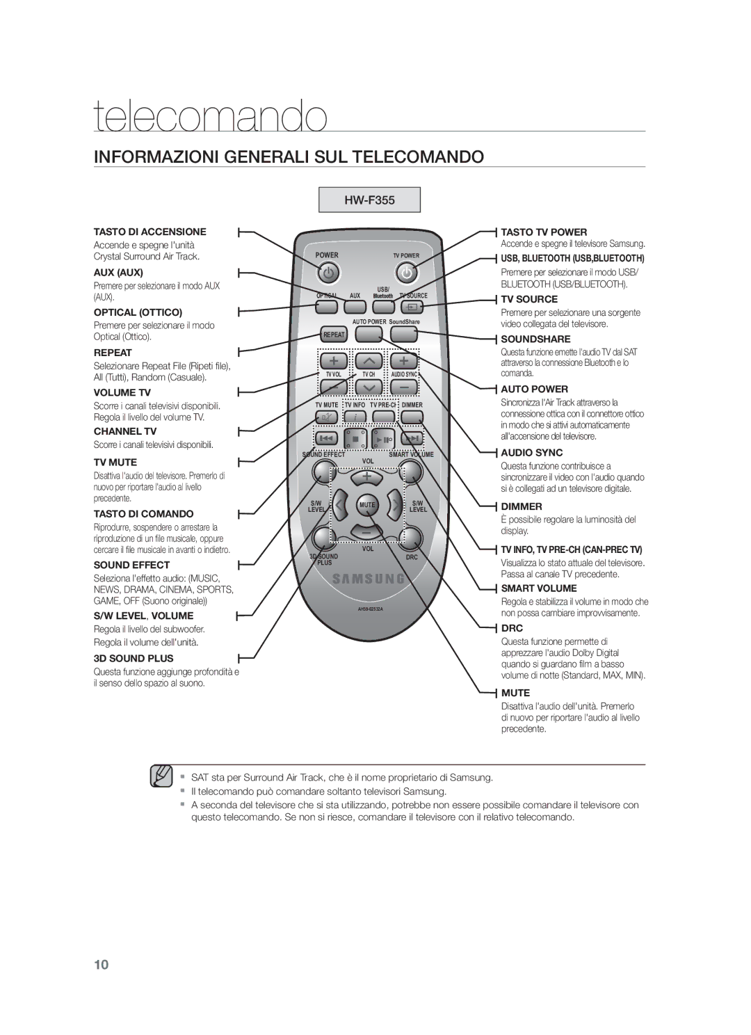 Samsung HW-F355/SJ, HW-F355/EN, HW-F350/XN, HW-F355/TK, HW-F350/EN, HW-F355/XN, HW-F355/ZF, HW-F350/ZF manual Tasto DI Accensione 