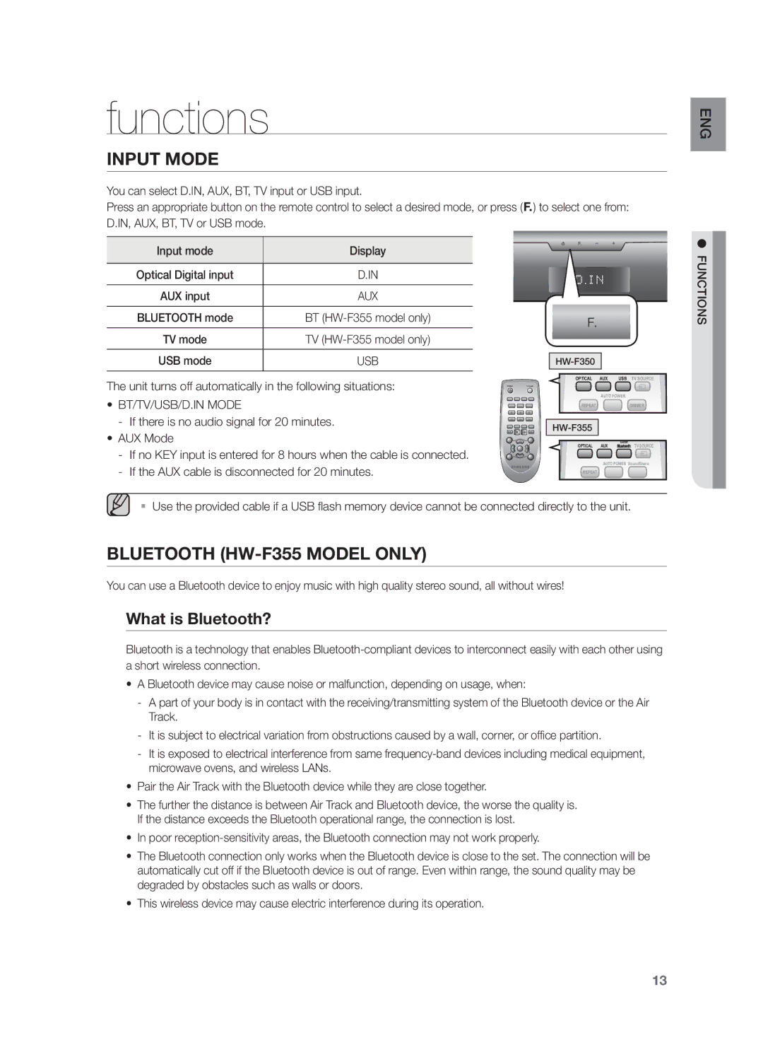 Samsung HW-F350/XN, HW-F355/EN, HW-F355/TK, HW-F350/EN, HW-F355/XN manual Functions, What is Bluetooth?, BT/TV/USB/D.IN Mode 