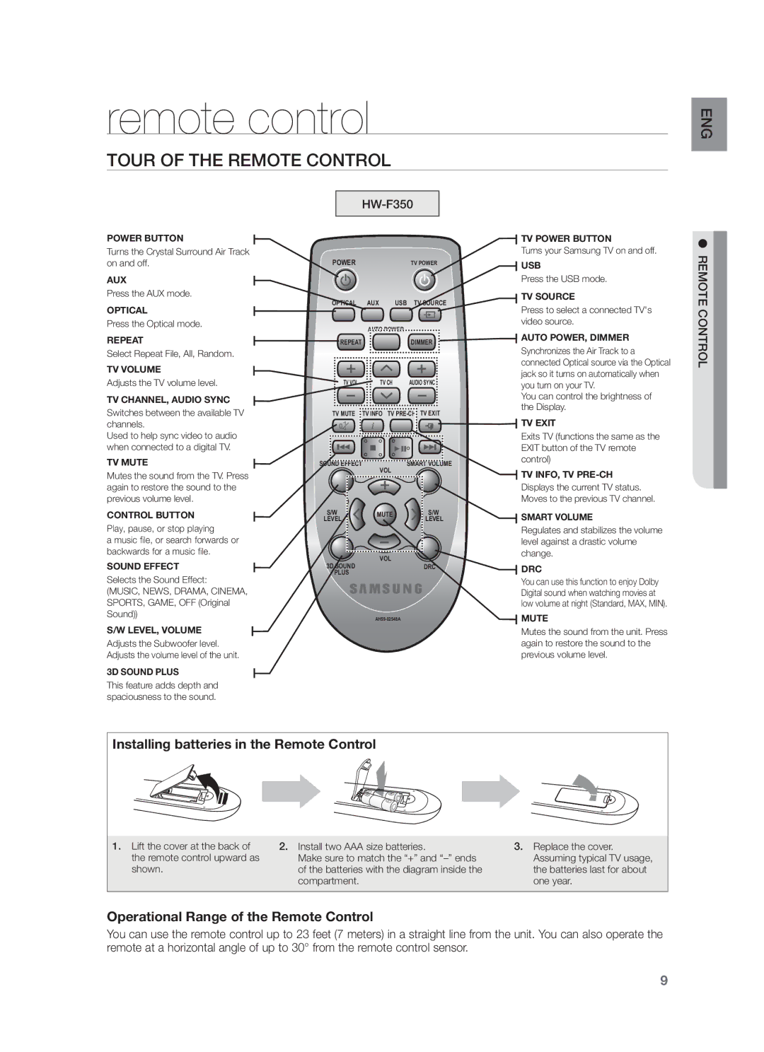 Samsung HW-F350/XE, HW-F355/EN, HW-F350/XN, HW-F355/TK, HW-F350/EN, HW-F355/XN manual Remote control, Tour of the Remote Control 