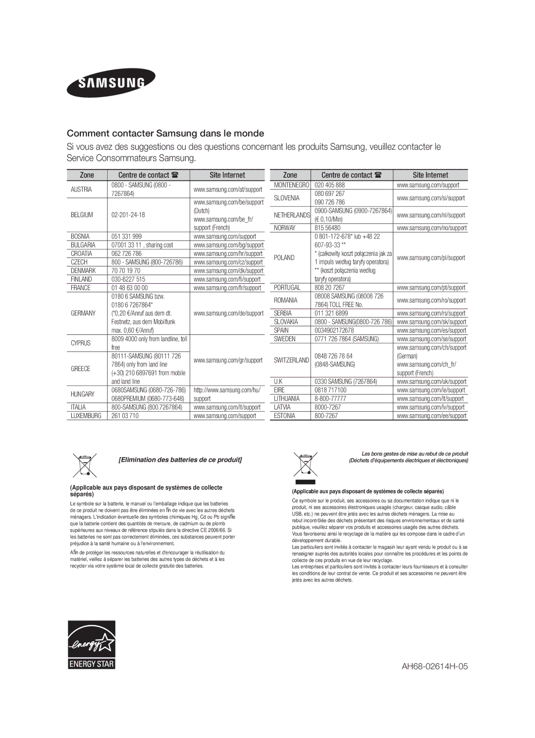 Samsung HW-F355/TK, HW-F355/EN, HW-F350/XN, HW-F350/EN, HW-F355/XN manual AH68-02614H-05, Zone Centre de contact Site Internet 