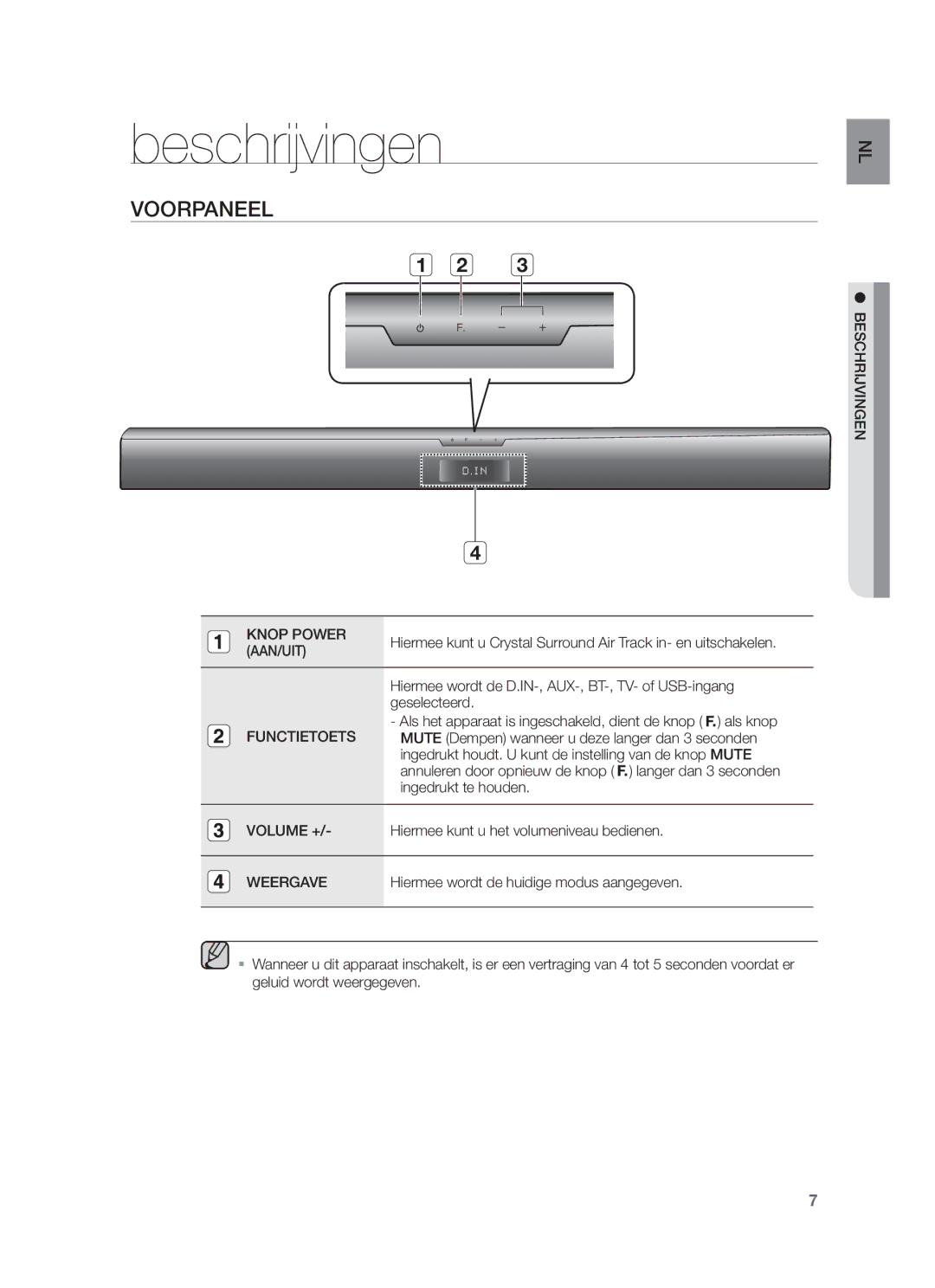 Samsung HW-F355/TK, HW-F355/EN, HW-F350/XN, HW-F350/EN, HW-F355/XN, HW-F355/ZF, HW-F350/ZF manual Beschrijvingen, Voorpaneel 