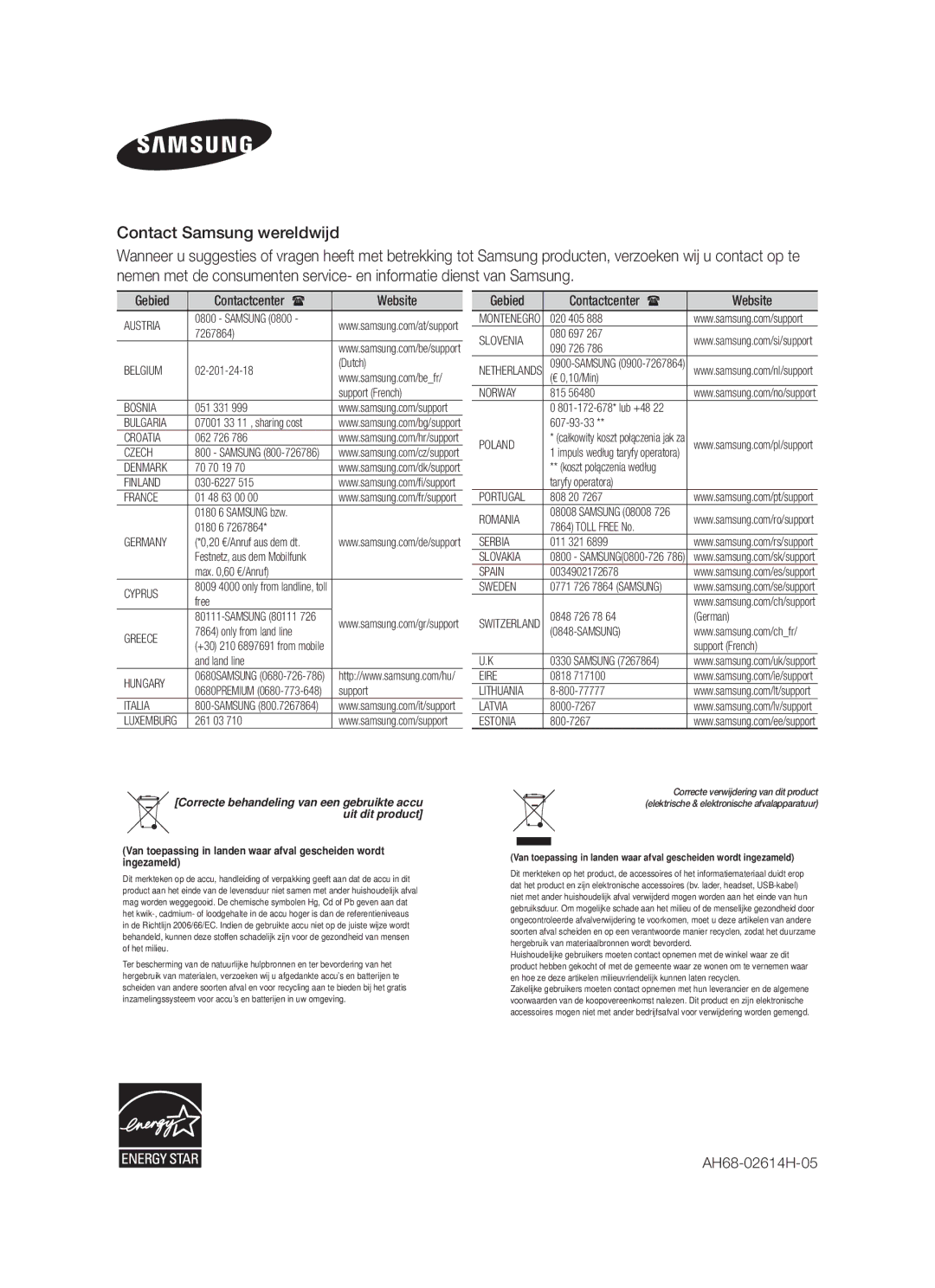 Samsung HW-F355/XN, HW-F355/EN Gebied Contactcenter Website, Correcte behandeling van een gebruikte accu uit dit product 