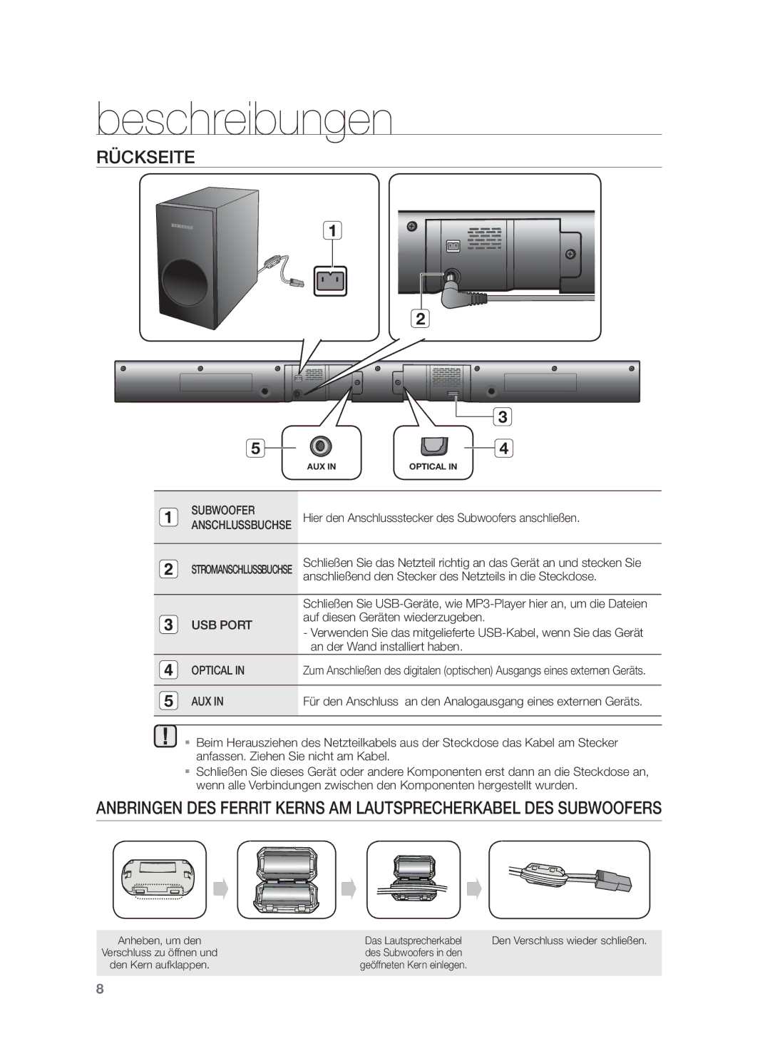 Samsung HW-F355/ZF, HW-F355/EN, HW-F350/XN, HW-F355/TK, HW-F350/EN, HW-F355/XN, HW-F350/ZF manual Rückseite, Subwoofer, USB Port 