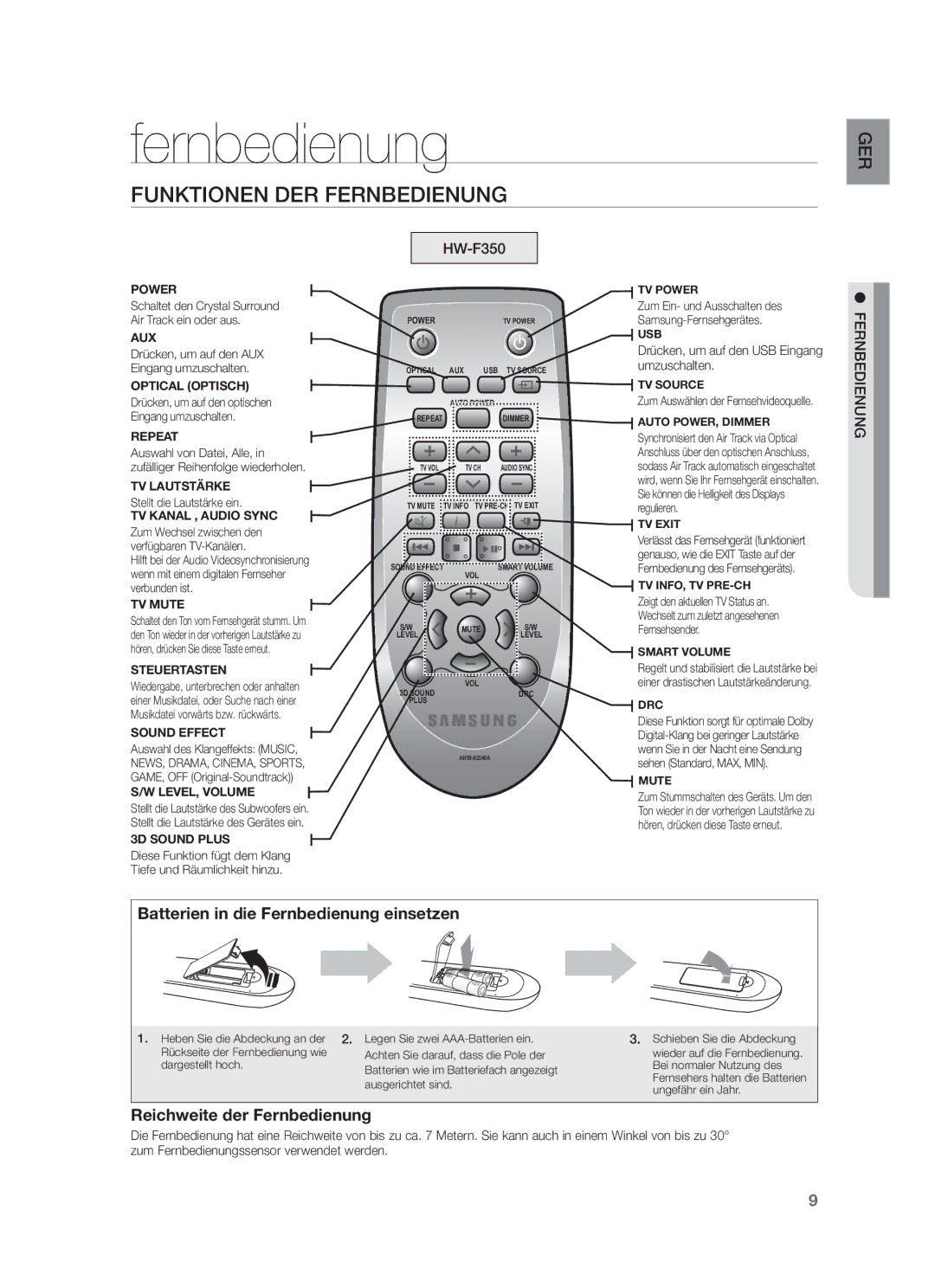 Samsung HW-F350/ZF, HW-F355/EN, HW-F350/XN Funktionen DER Fernbedienung, Drücken, um auf den USB Eingang umzuschalten 