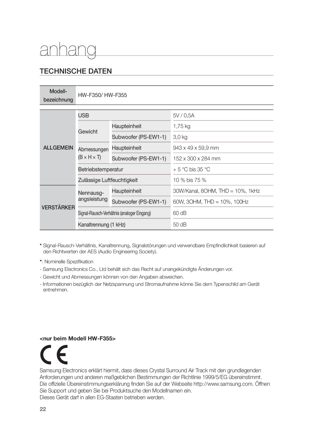 Samsung HW-F355/ZF, HW-F355/EN, HW-F350/XN Anhang, Technische Daten, Nennausg- Haupteinheit angsleistung Subwoofer PS-EW1-1 