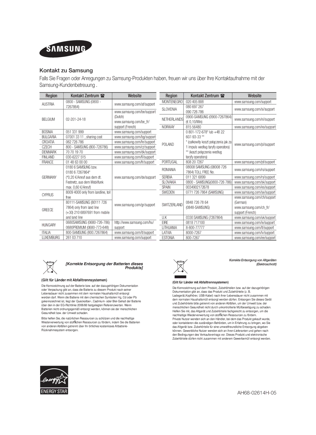 Samsung HW-F350/ZF, HW-F355/EN manual Region Kontakt Zentrum Website, Korrekte Entsorgung der Batterien dieses Produkts 