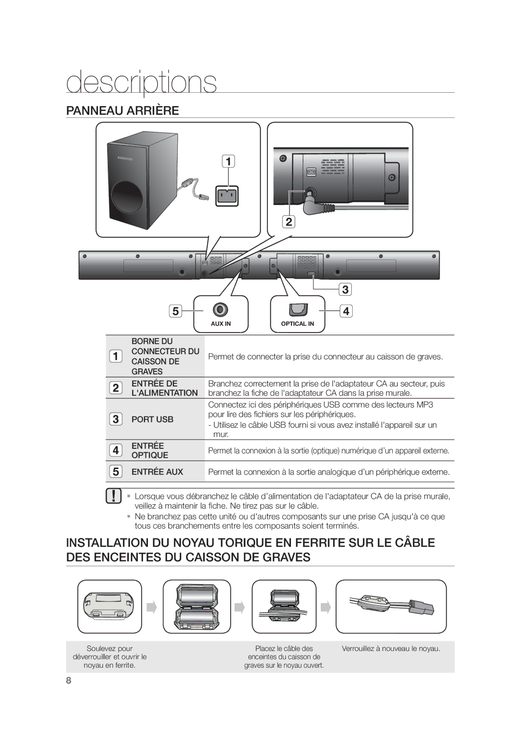 Samsung HW-F350/XN, HW-F355/EN, HW-F355/TK, HW-F350/EN, HW-F355/XN, HW-F355/ZF, HW-F350/ZF manual Panneau Arrière 