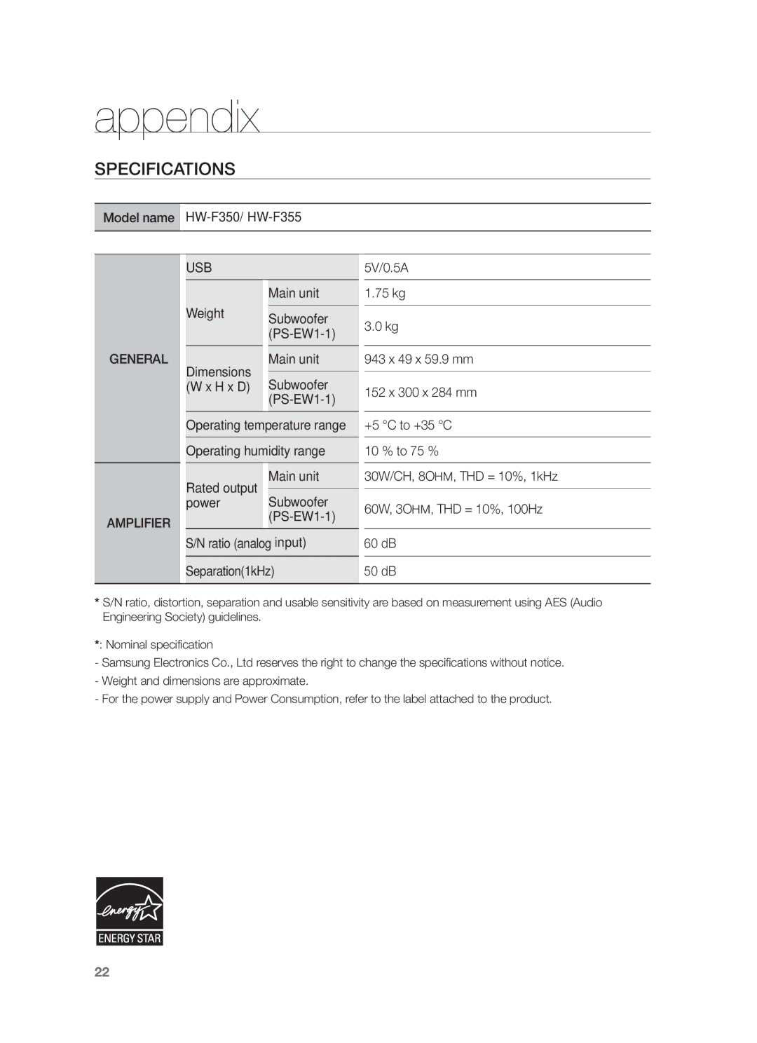 Samsung HW-F355/EN Appendix, Specifications, Weight Subwoofer PS-EW1-1, H x D Subwoofer PS-EW1-1, Power Subwoofer PS-EW1-1 