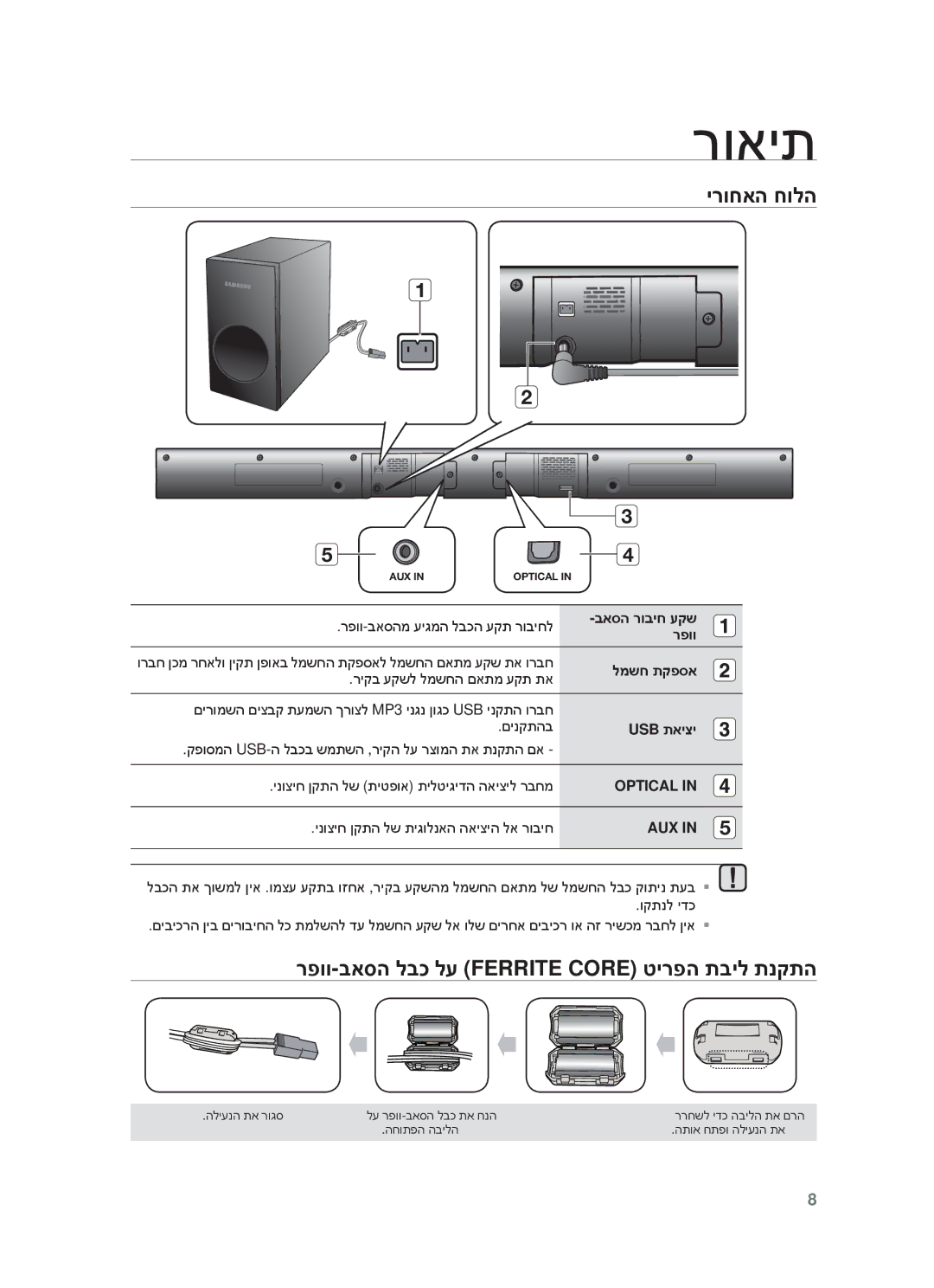 Samsung HW-F355/SQ, HW-F355/EN manual ירוחאה חולה, רפוו-באסה לבכ לע Ferrite Core טירפה תביל תנקתה 