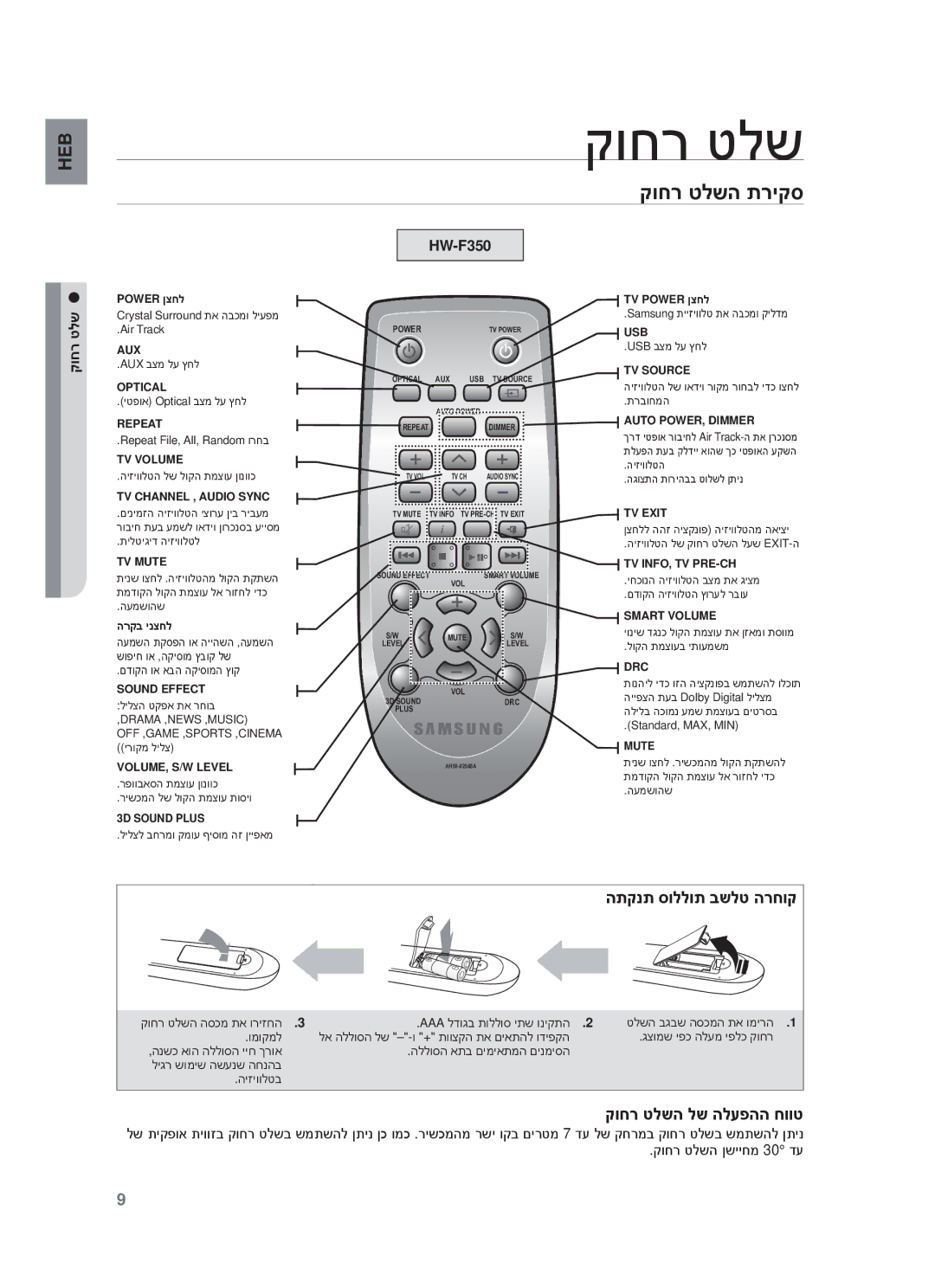 Samsung HW-F355/EN, HW-F355/SQ manual קוחר טלשה תריקס, HW-F350 קוחר טלש 