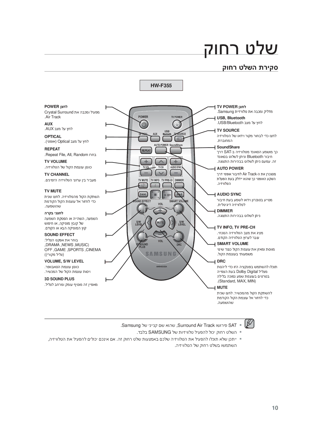 Samsung HW-F355/SQ, HW-F355/EN manual םינימזה היזיוולטה יצורע ןיב ריבעמ 