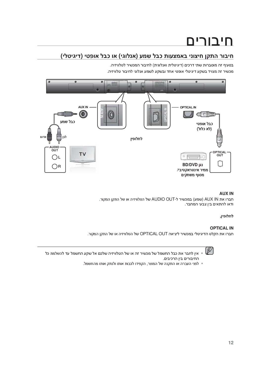 Samsung HW-F355/SQ, HW-F355/EN manual עמש לבכ, ןיפולחל, יטפוא לבכ לולכ אל, Bd/Dvd ןגנ יביטקארטניא ריממ םיקחשמ ףוסמ 