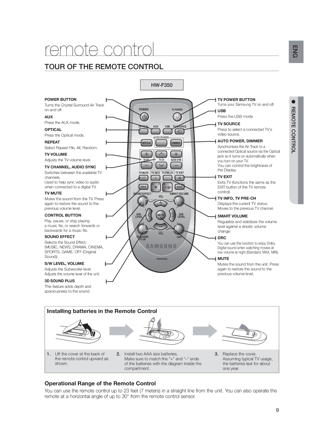 Samsung HW-F355/SQ, HW-F355/EN manual Remote control, Tour of the Remote Control, HW-F350 