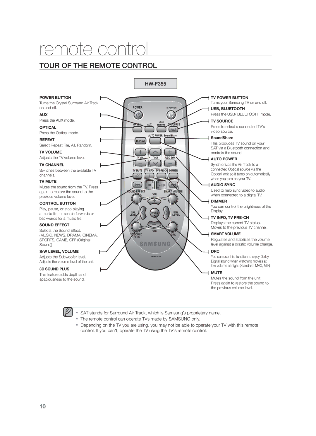 Samsung HW-F355/XN, HW-F355/EN, HW-F355/TK, HW-F355/ZF manual Tv Vol Tv Ch 