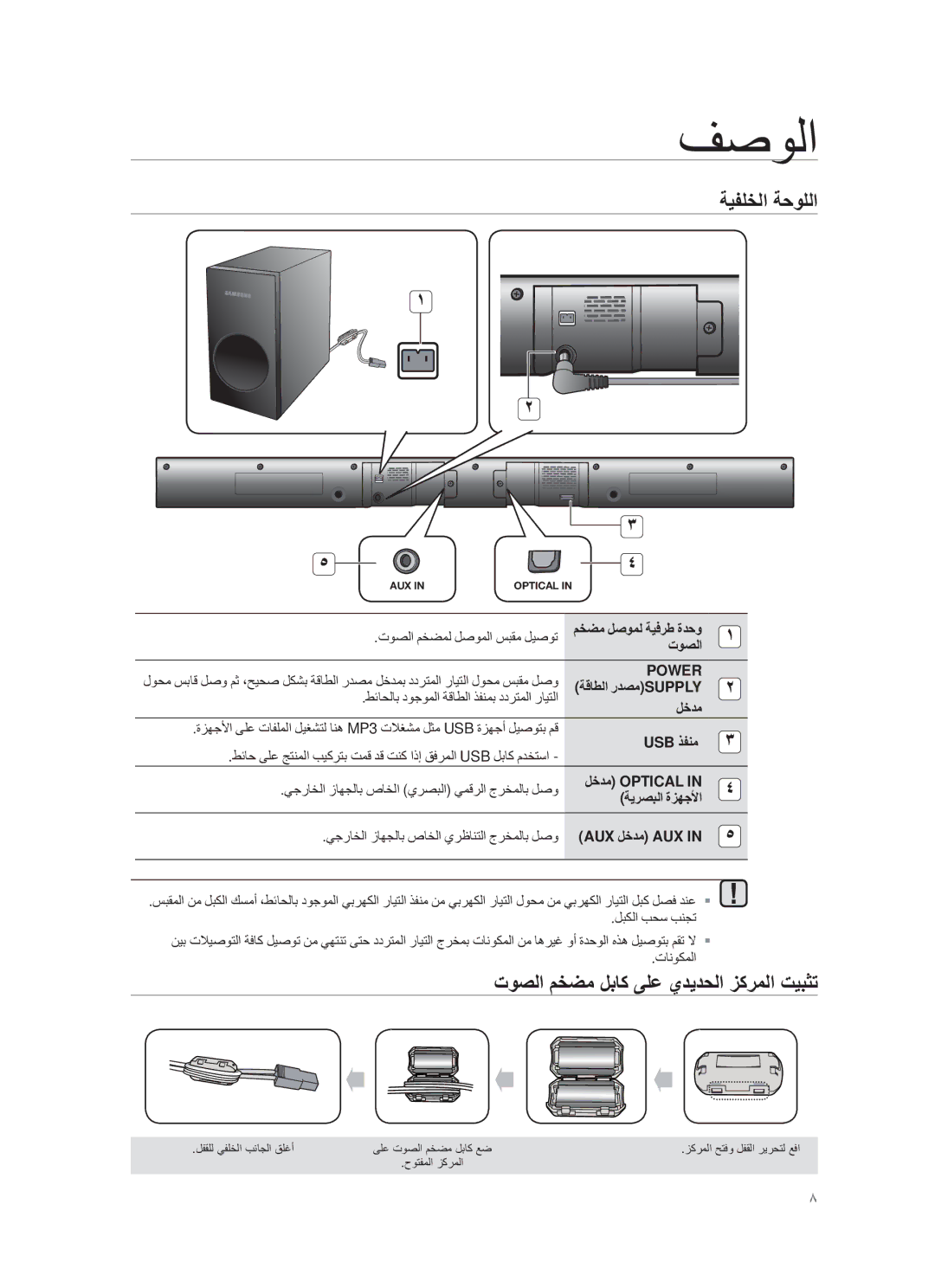 Samsung HW-F355/ZF, HW-F355/EN, HW-F355/TK, HW-F355/XN manual ﺔϳϔϠΧﻟا ﺔﺣوϠﻟا, Εوﺻﻟا مΧοﻣ لΑﺎϛ ﻰϠﻋ يدϳدﺣﻟا ίϛرﻣﻟا ΕϳΑΛΗ 