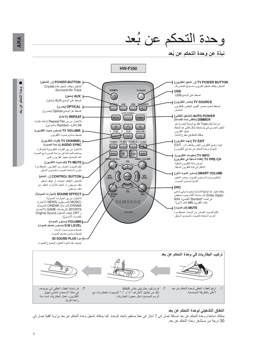 Samsung HW-F355/EN, HW-F355/TK دﻌΑُϥﻋ مϛﺣΗﻟا ةدﺣو ϥﻋ ةΫΑϧ, HW-F350 دﻌΑُϥﻋ مϛﺣΗﻟا ةدﺣو, ΩόΑ ϥϋ ϡϛΣΗϟ ΓΩΣϭ έόηΗγϣ ϥϣ ΔΟέΩ 