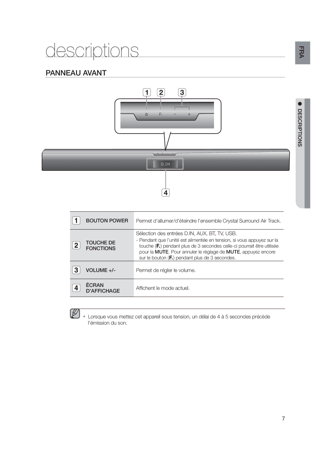 Samsung HW-F355/TK Panneau Avant, Touche DE Fonctions, Sélection des entrées D.IN, AUX, BT, TV, USB, Écran, ’Affichage 