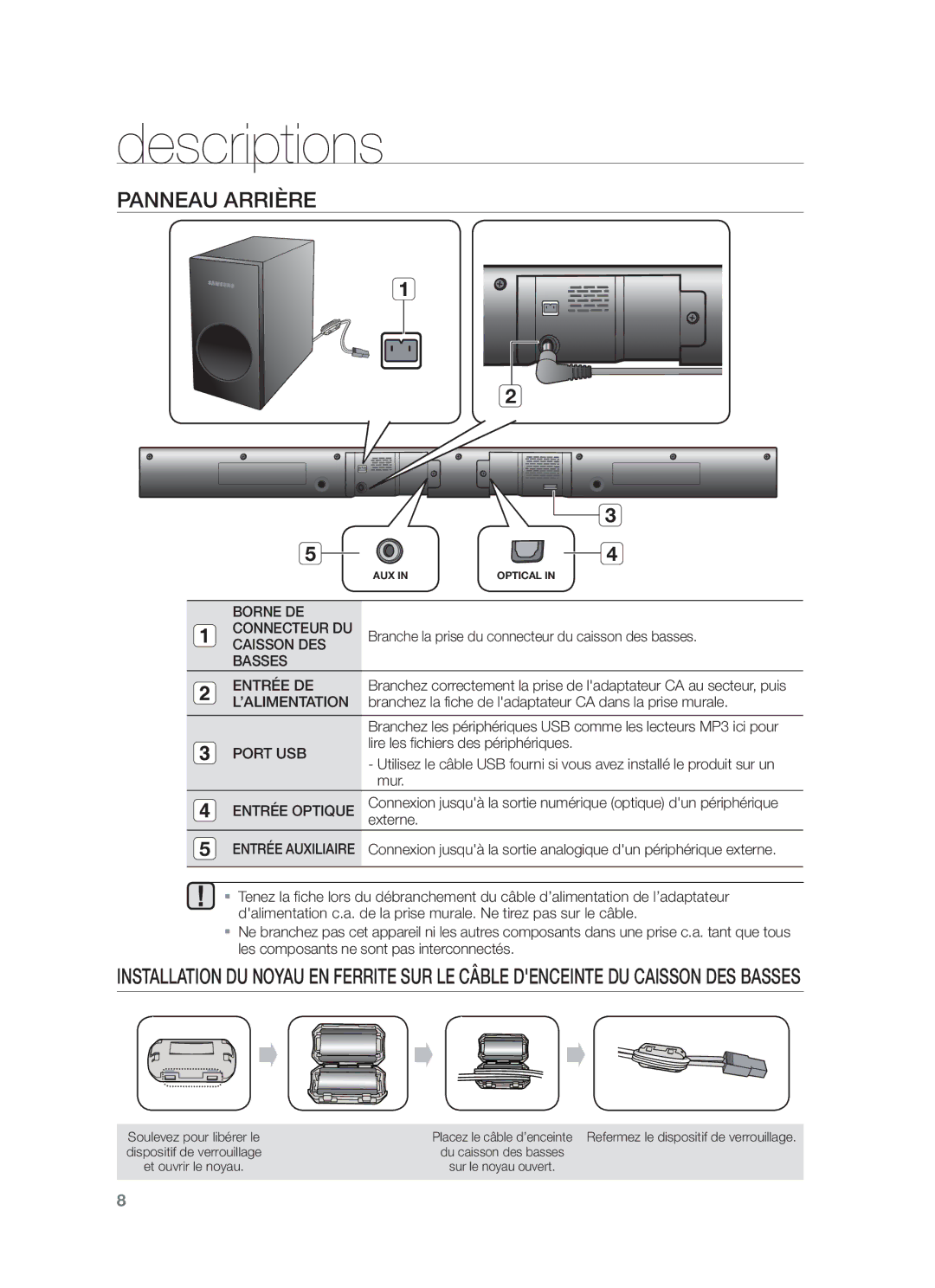 Samsung HW-F355/XN Panneau Arrière, Borne DE, Branche la prise du connecteur du caisson des basses, Caisson DES, Basses 