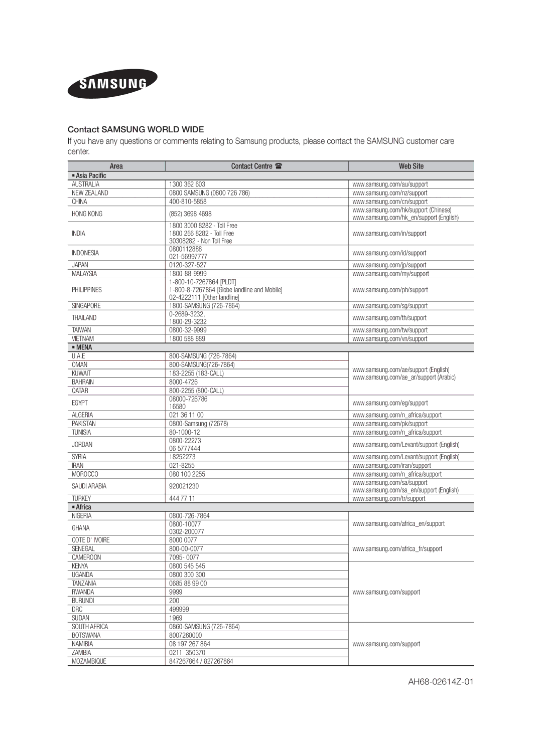 Samsung HW-F355/UM, HW-F355/EN manual AH68-02614Z-01, Area Contact Centre Web Site 