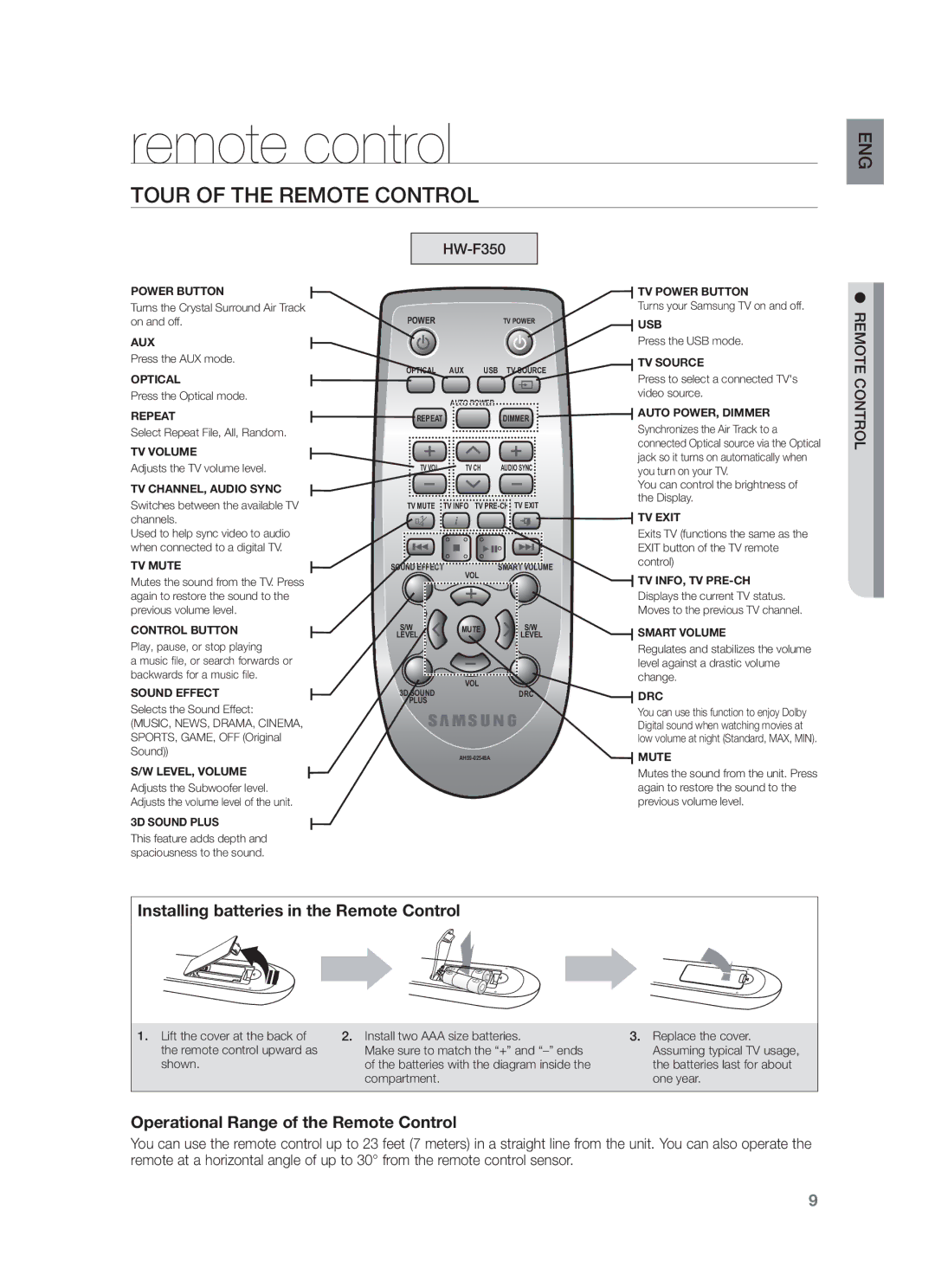 Samsung HW-F355/UM, HW-F355/EN manual Remote control, Tour of the Remote Control, HW-F350 