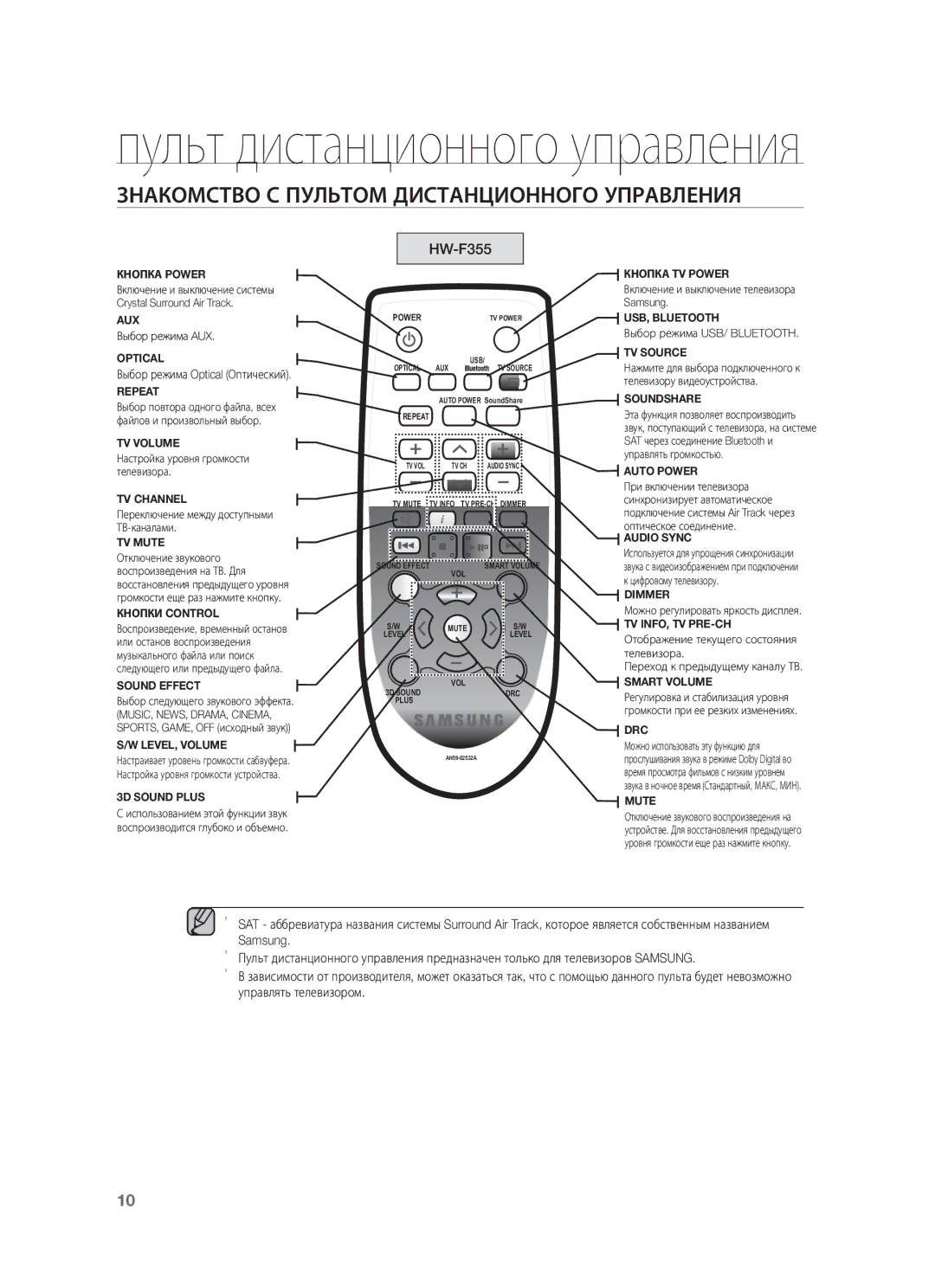 Samsung HW-F355/RU, HW-F350/RU manual Пульт дистанционного управления 