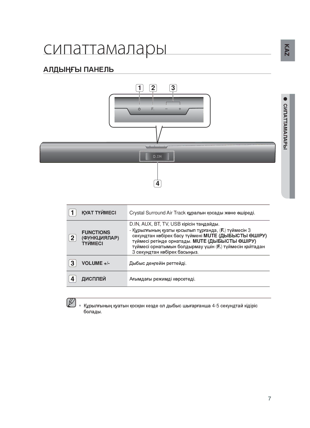 Samsung HW-F355/RU, HW-F350/RU manual Сипаттамалары, Ⱥлдыңғы ПȺɇȿЛЬ 