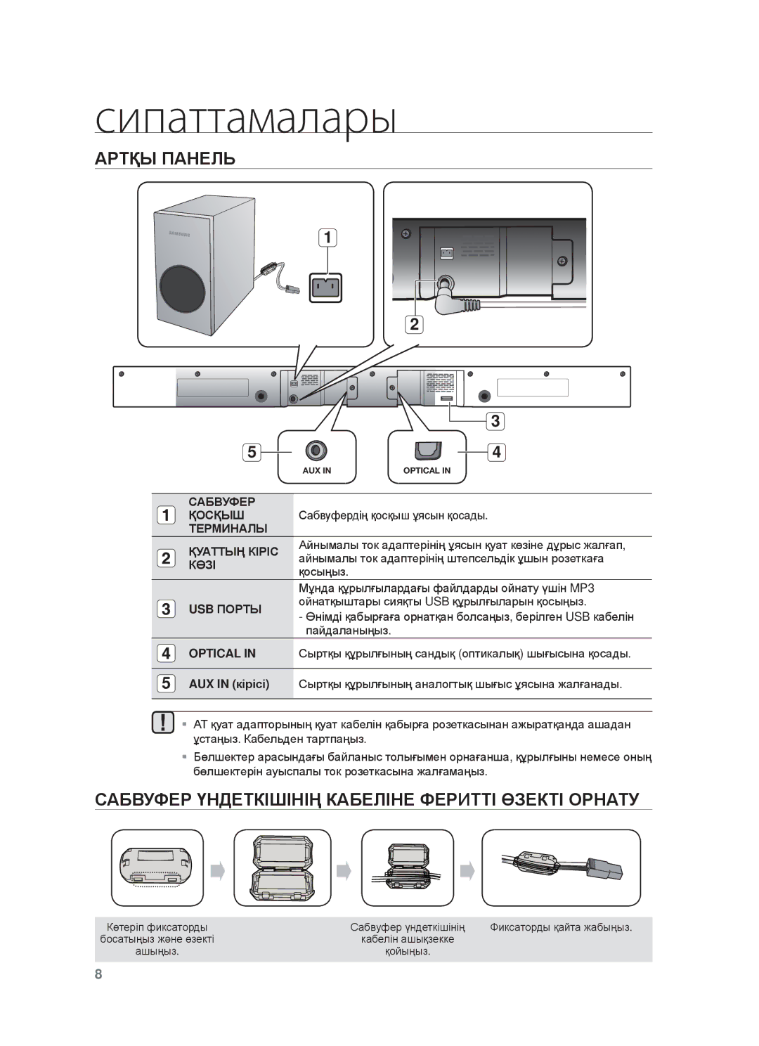 Samsung HW-F350/RU Ⱥɋɍқы ПȺɇȿЛЬ, ɊȺБȼУФȿɊ ҮɇДȿɌКȱШȱɇȱҢ КȺБȿЛȱɇȿ ФȿɊИɌɌȱ ӨЗȿКɌȱ ɈɊɇȺɌУ, ɊȺБȼУФȿɊ ҚɈɋҚЫШ, ɌȿɊɆИɇȺЛЫ, КӨЗȱ 