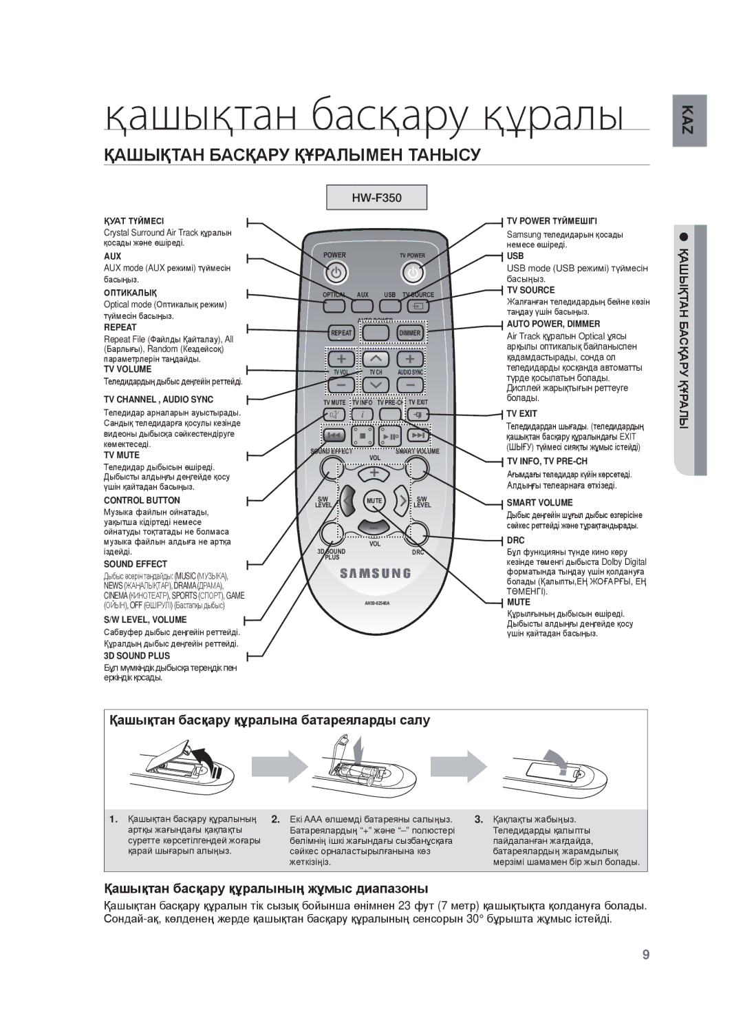 Samsung HW-F355/RU, HW-F350/RU manual Қашықтан басқару құралы, ҚȺШЫҚɌȺɇ БȺɋҚȺɊУ ҚҰɊȺЛЫɆȿɇ ɌȺɇЫɋУ, ҚȺШЫҚɌȺɇ БȺɋҚȺɊУ Құɋⱥлы 