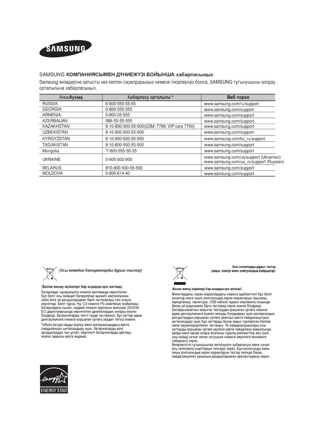 Samsung HW-F355/RU manual Samsung КɈɆПȺɇИЯɋЫɆȿɇ ДҮɇИȿЖҮЗȱ БɈɃЫɇШȺ ɯɚбɚɪлɚɫыңыз, AreaȺɭмɚқ Ɏɚбɚɪлɚɫɭ ɨɪтɚлығы Ȼɟб-тɨɪɚп 