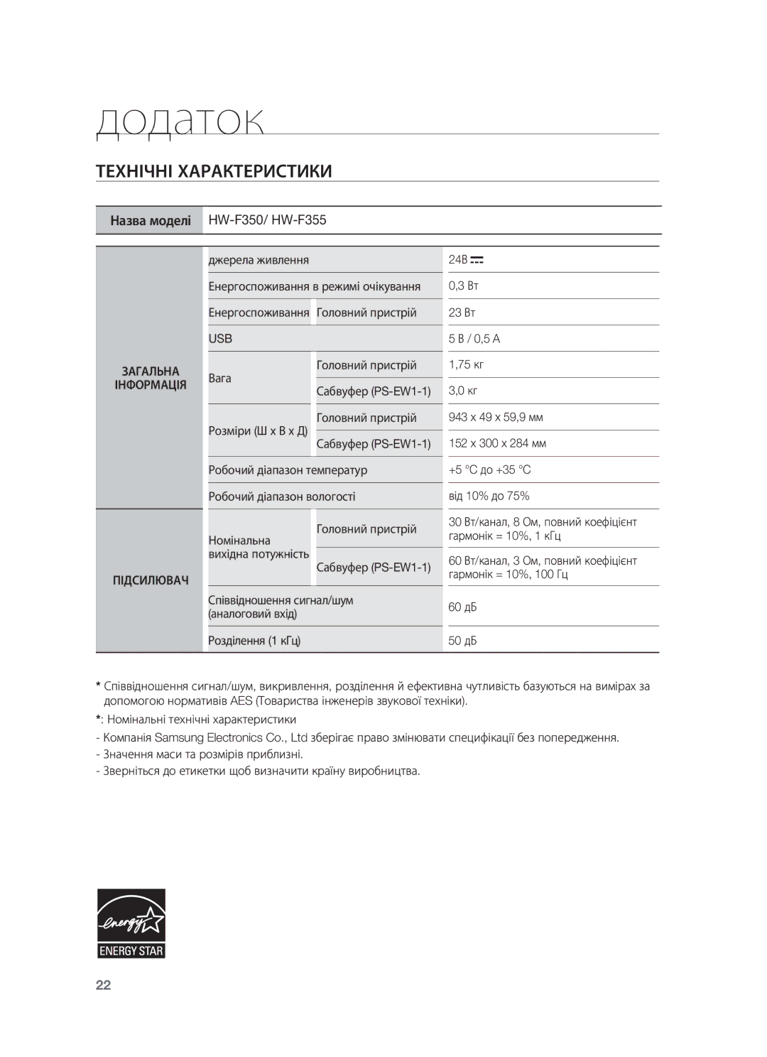 Samsung HW-F355/RU, HW-F350/RU manual Додаток, Технічні Характеристики, Загальна Інформація, Підсилювач 