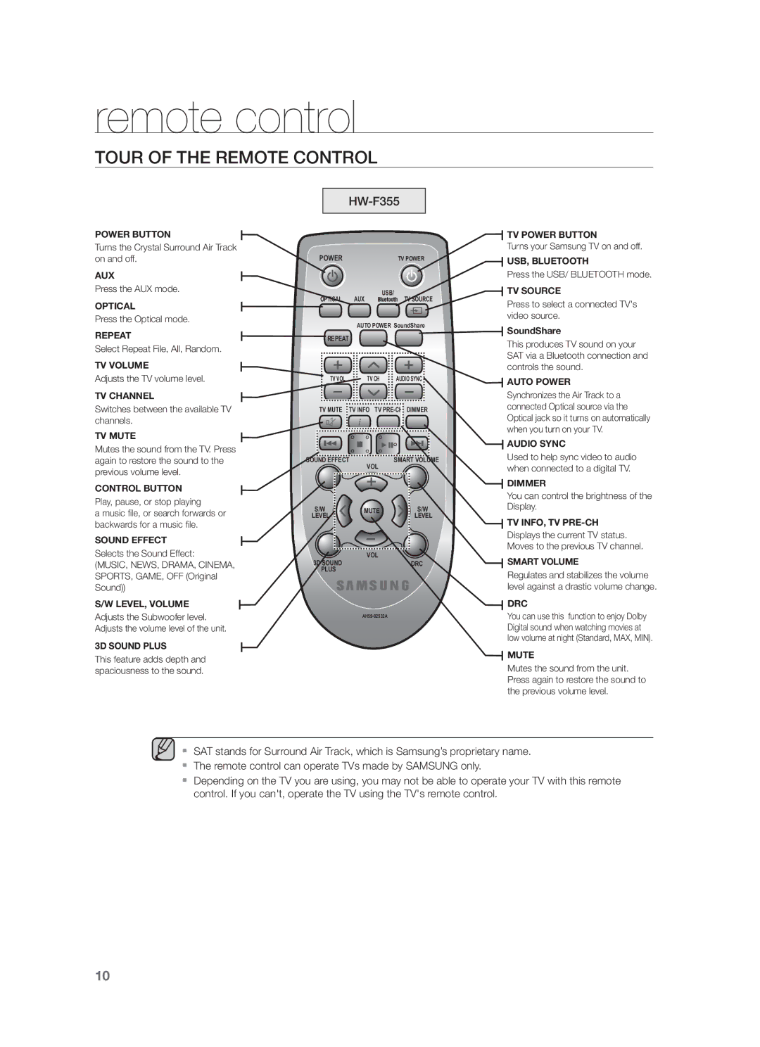 Samsung HW-F355/XV manual Tv Vol Tv Ch 