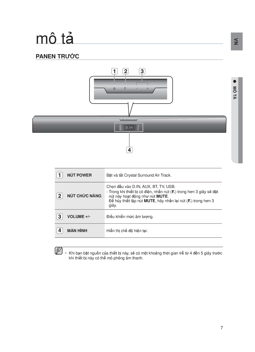 Samsung HW-F355/XV manual Mô tҧ, Panen Trước, MÔ T Ả NÚT Power, Volume +, MÀN Hình 