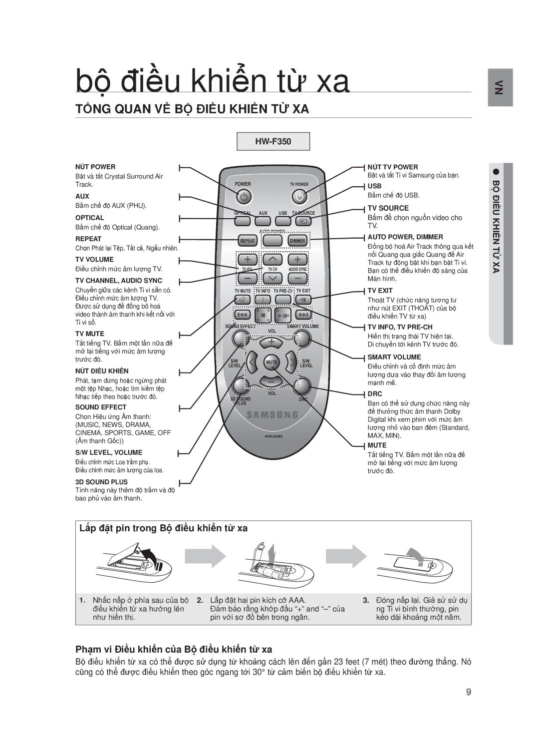 Samsung HW-F355/XV manual Bӝ ÿiӅu khiӇn tӯ xa, Tổng Quan VỀ BỘ Điều Khiển TỪ XA, HW-F350, Ển T Xa 