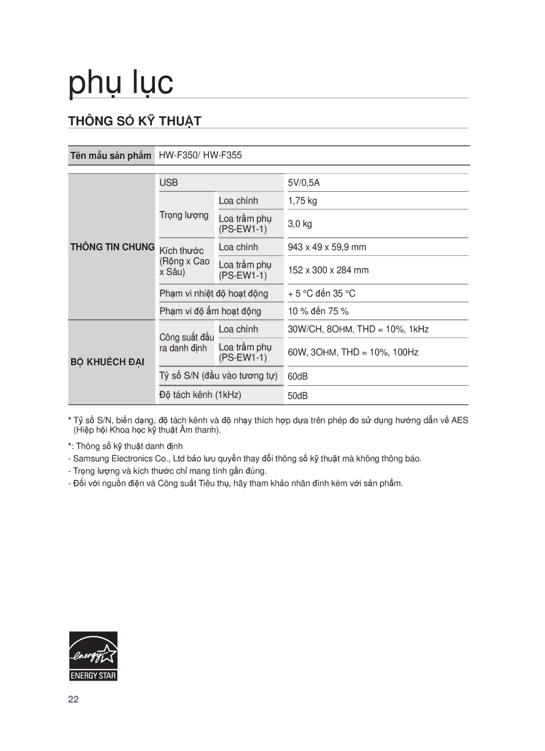 Samsung HW-F355/XV manual Phө lөc, Thông SỐ KỸ Thuật, Tên mẫu sản phẩm, Tӹ sӕ S/N ÿҫu vào tѭѫng tӵ 