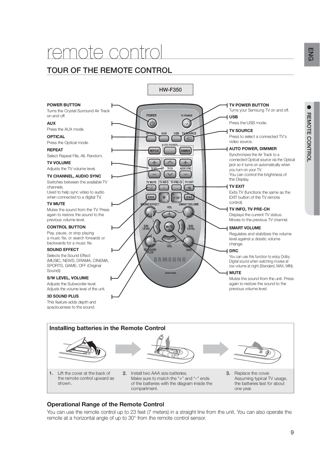 Samsung HW-F355/XV manual Remote control, Tour of the Remote Control, HW-F350 