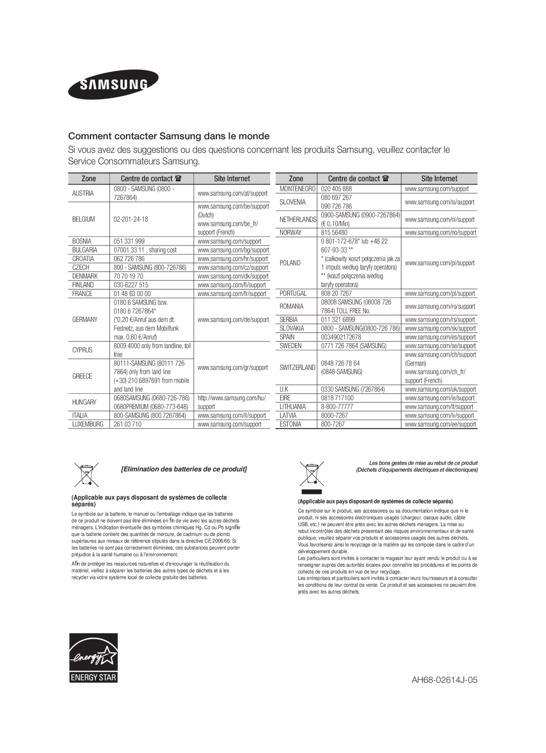 Samsung HW-F355/SJ, HW-F355/ZF, HW-F350/ZF manual AH68-02614J-05, Zone Centre de contact Site Internet 