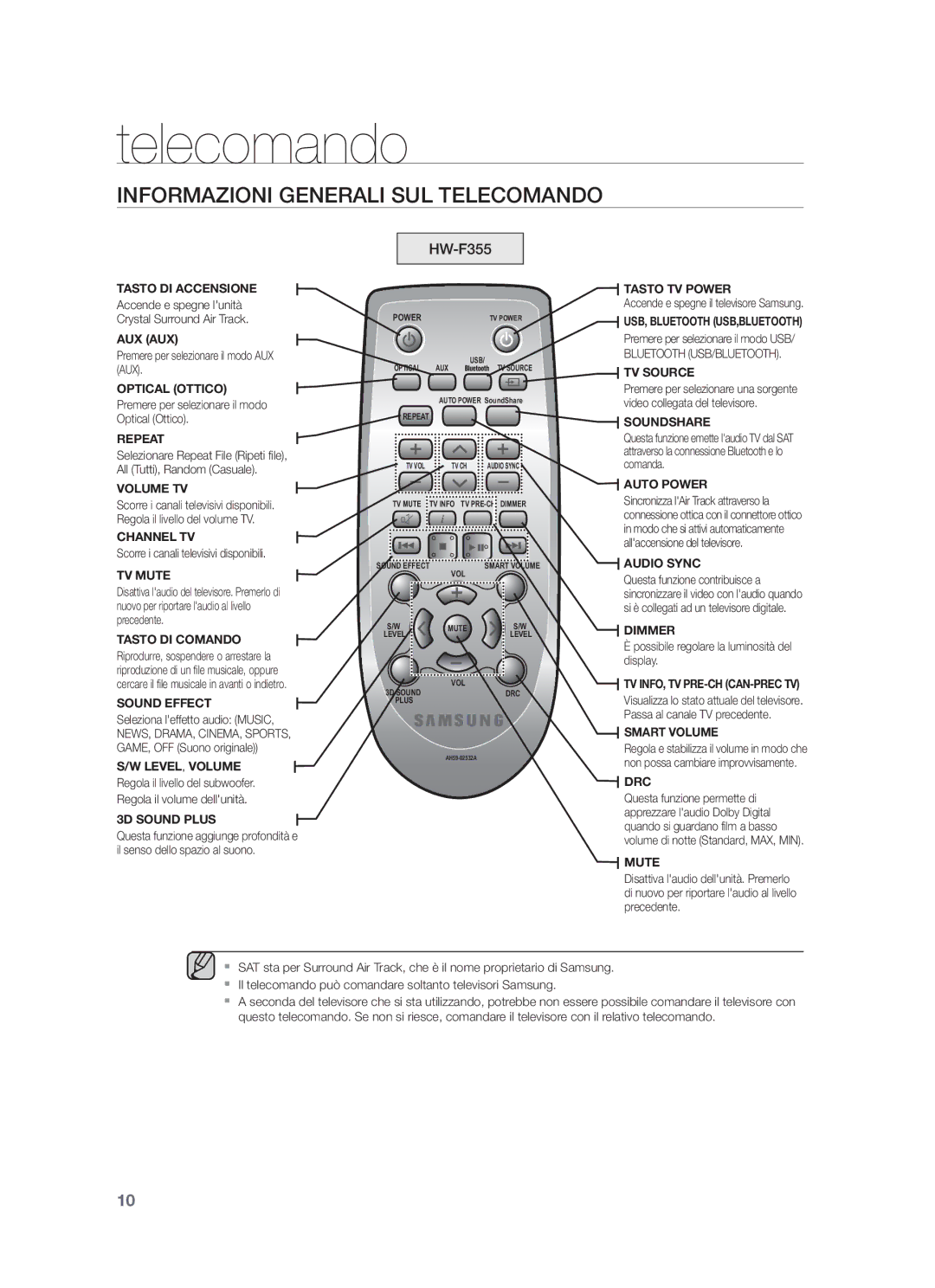 Samsung HW-F355/ZF, HW-F350/ZF, HW-F355/SJ manual Tasto DI Accensione 