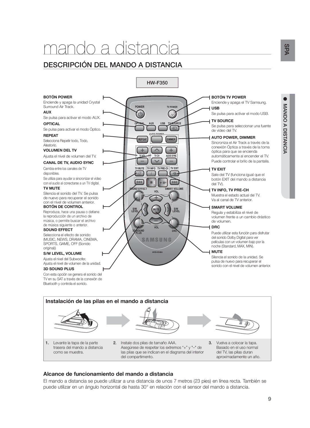 Samsung HW-F350/ZF, HW-F355/ZF, HW-F355/SJ manual Mando a distancia, Descripción DEL Mando a Distancia 