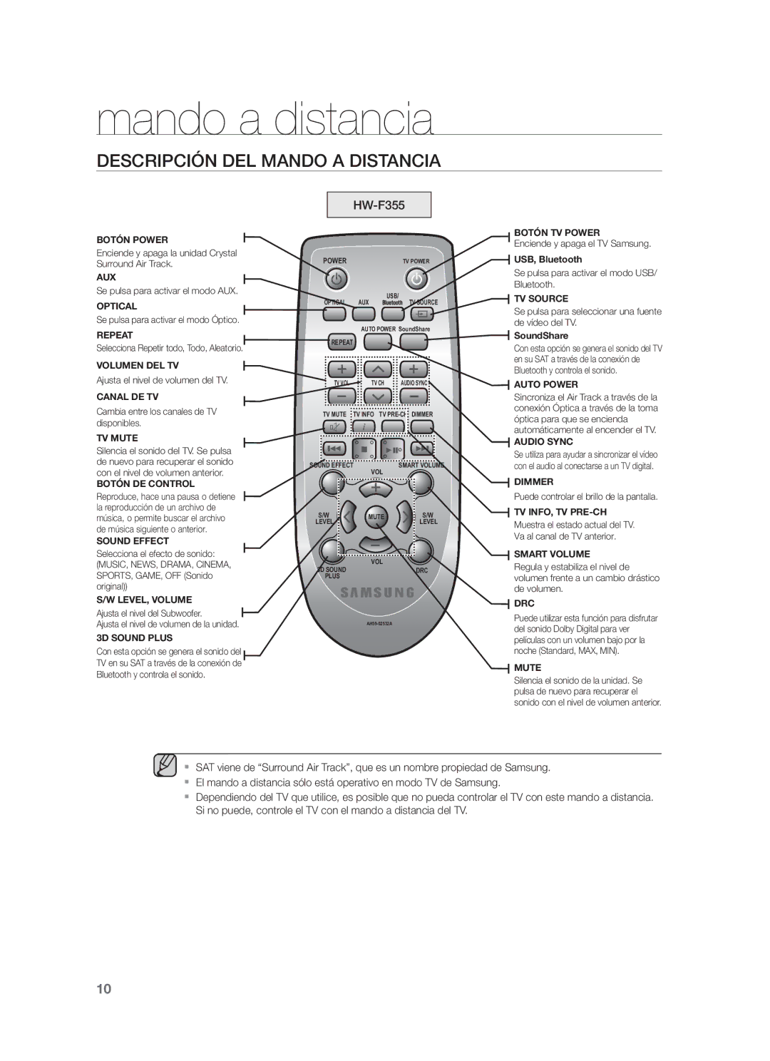 Samsung HW-F355/SJ, HW-F355/ZF, HW-F350/ZF manual Canal DE TV 