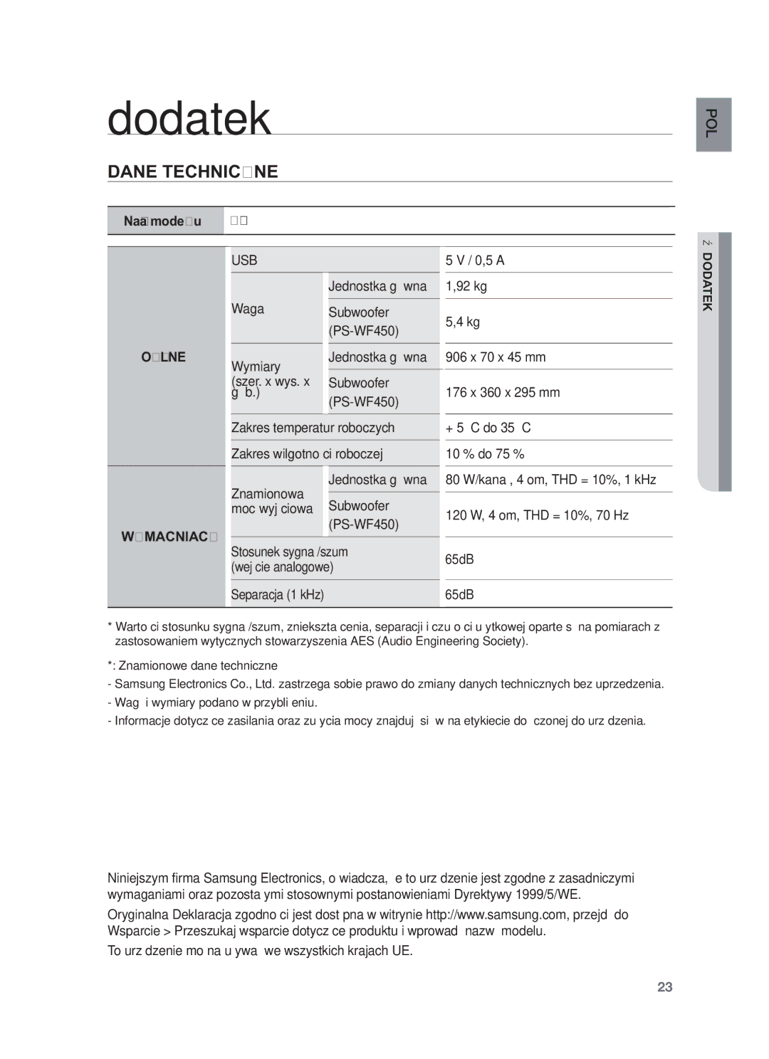 Samsung HW-F450/XE, HW-F450/EN manual Dodatek, Dane Techniczne 