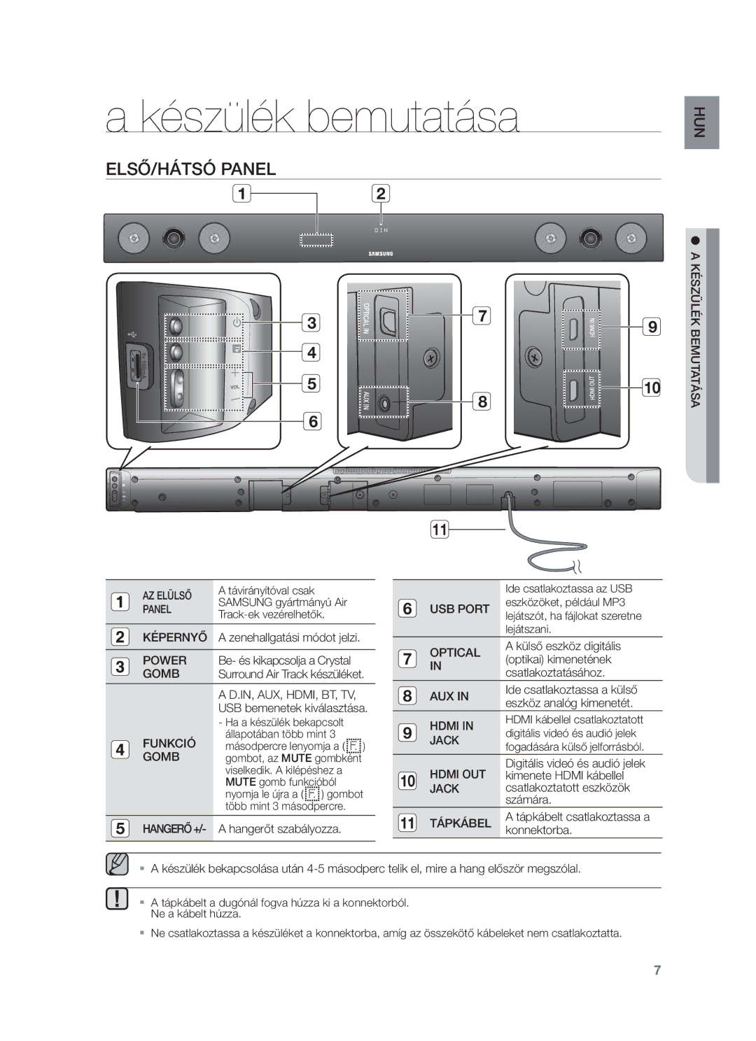 Samsung HW-F450/XE, HW-F450/EN manual Készülék bemutatása, ELSŐ/HÁTSÓ Panel 