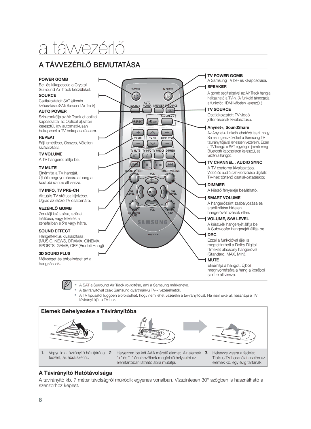 Samsung HW-F450/EN, HW-F450/XE manual Távvezérlő Bemutatása 